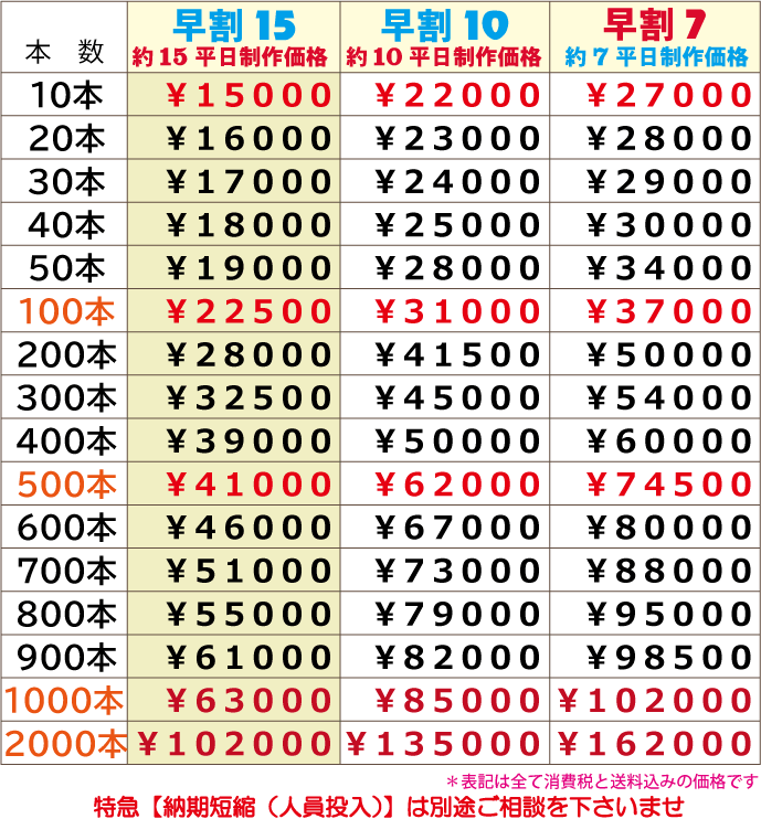 凸つエンボス・ペイント・ラバーバンド・価格表