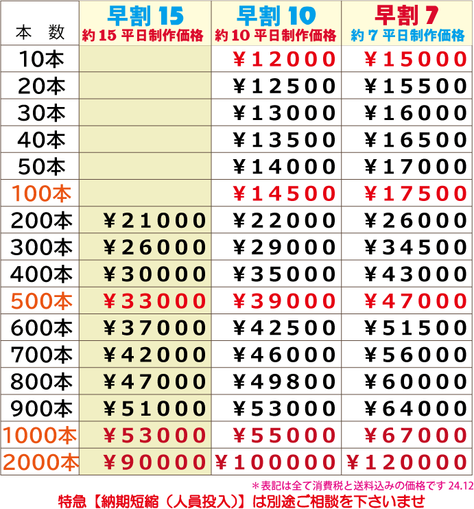 シリコン・リストバンド・プリント・シルク印刷・価格表