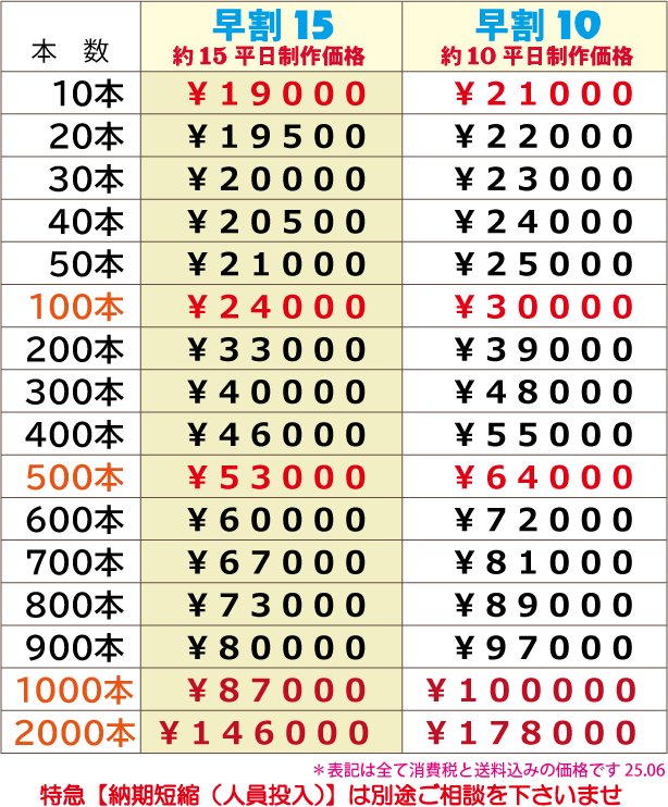 変形シェイプ・ラバーバンド・ラババン・価格表