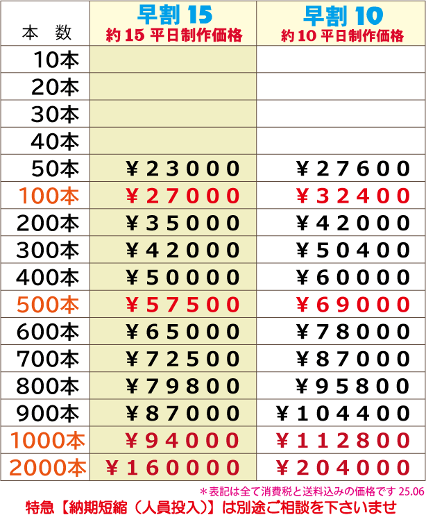 変形シェイプ・ラバーバンド・ラババン・価格表