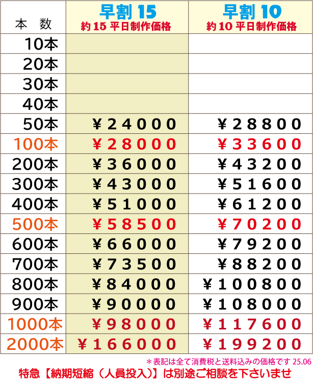 変形シェイプ・ラバーバンド・ラババン・価格表